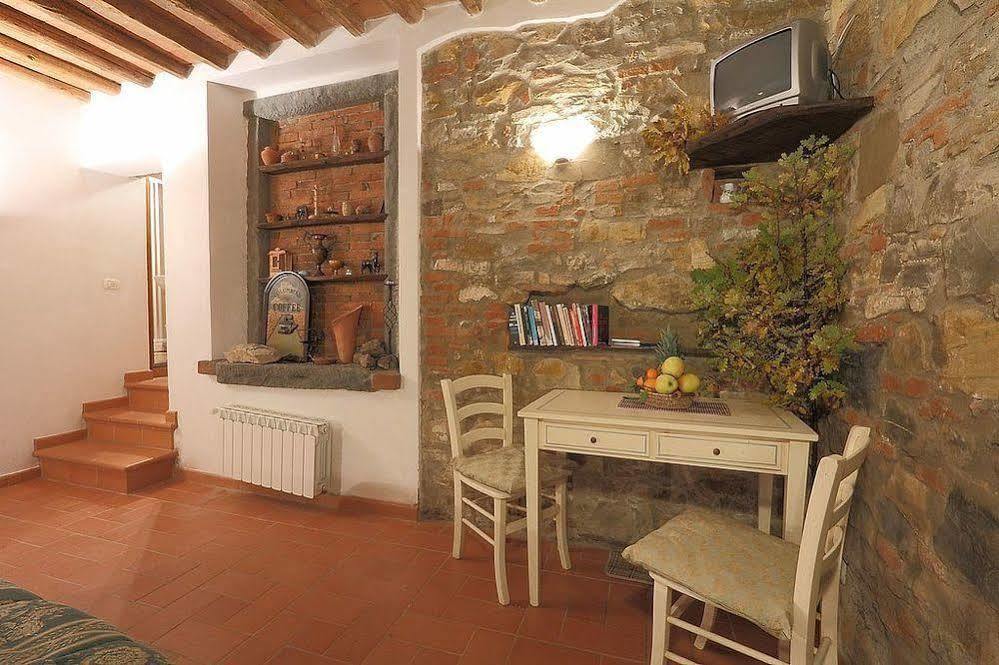 Armonie Del Chianti Bed & Breakfast L'Ugolino Exterior photo
